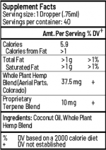 Lucid 'Focus/Calm' | 37.5mg CBD/.75ml | 10mg Terpene Blend Enhanced for Calm Focus - Image 2