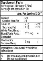 Thrive 'Inflammation' | 37.5mg CBD/.75ml | 7mg Terpene Blend Enhanced for Inflammation - Image 2